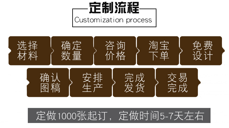 平張單張空白彩色PVC吊牌合格證標簽