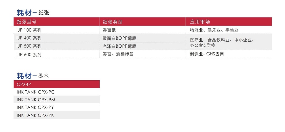 TSC彩色標(biāo)簽打印機(jī)詳情頁-參數(shù)說明05-05.jpg