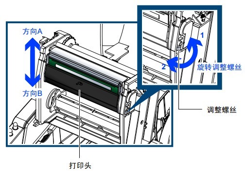 TSC TE244打印出來的字體顏色很淺，不是很清晰，怎么解決？