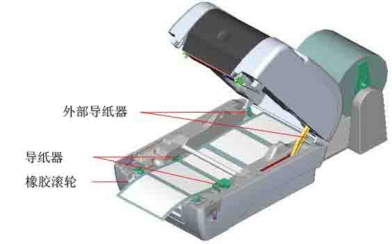 TSC TTP-345標簽打印機對貼紙的邊距有要求嗎？